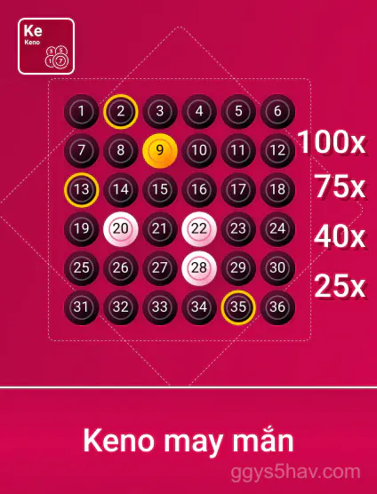 Spribe K N May Man Portrait